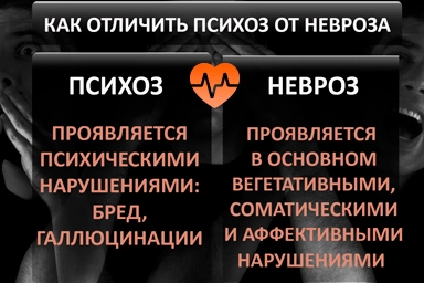 Лечение психоза в Супонево
