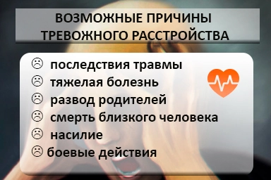 Лечение тревожного расстройства в Супонево