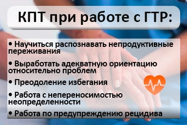 Лечение тревожного расстройства в Супонево